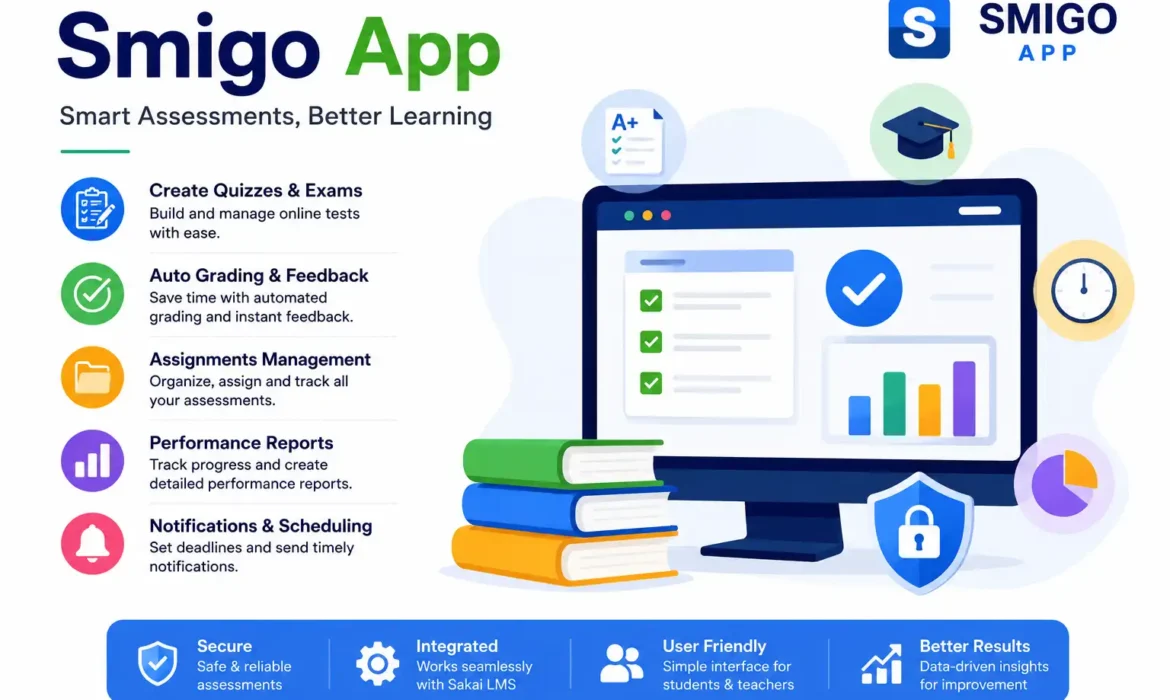 What Is the Samigo App? Complete Guide