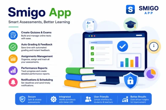 What Is the Samigo App? Complete Guide